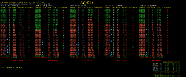 Click to Enlarge

Name: PERFECTBASKET.PNG
Size: 91 KB