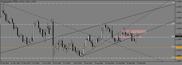 Click to Enlarge

Name: EURUSDDaily.png
Size: 29 KB
