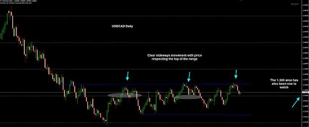 Click to Enlarge

Name: USDCAD Daily 23-09.jpg
Size: 168 KB