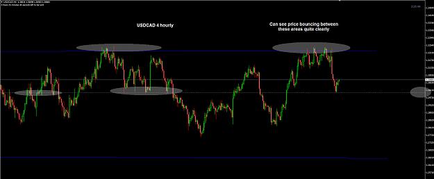 Click to Enlarge

Name: USDCAD 4 Hourly 23-09.jpg
Size: 154 KB
