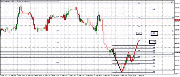 Click to Enlarge

Name: USDCADH1922.jpg
Size: 344 KB