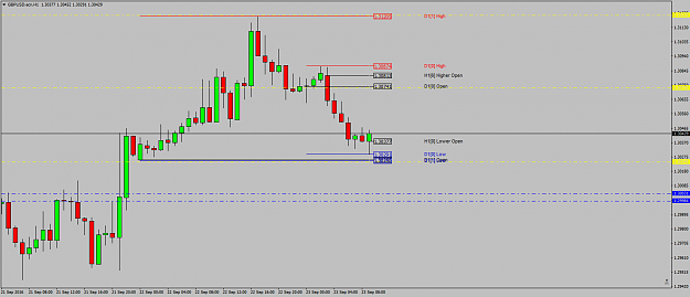 Click to Enlarge

Name: GBPUSD.ecnH1forthosenotcat-sitting.png
Size: 37 KB