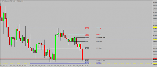 Click to Enlarge

Name: GBPAUD.ecnH1extendedpossibilities.png
Size: 39 KB