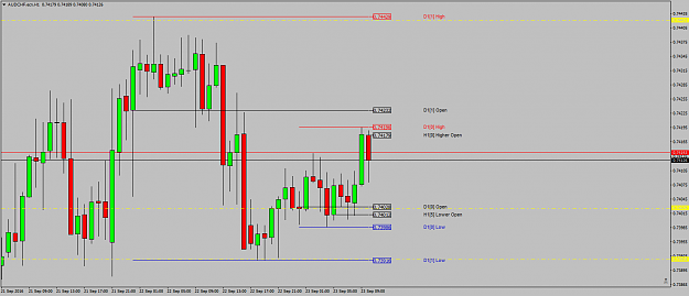 Click to Enlarge

Name: AUDCHF.ecnH1maybebutwatchspread.png
Size: 46 KB
