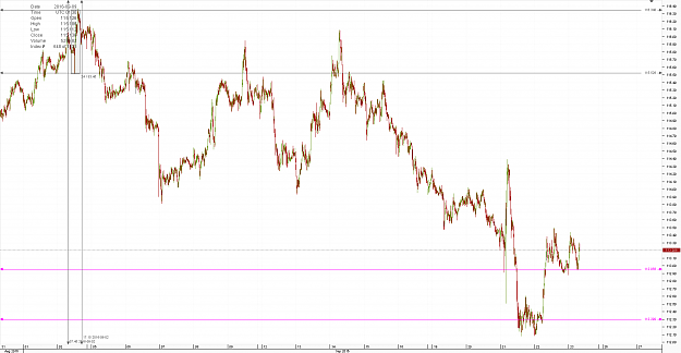 Click to Enlarge

Name: aug 5 nfp Chart_EUR_JPY_15 Mins_snapshot.png
Size: 60 KB