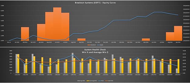 Click to Enlarge

Name: Equity Curve.JPG
Size: 115 KB