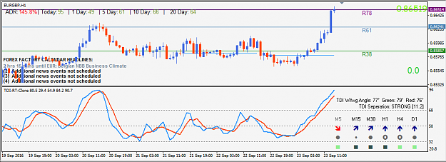 Click to Enlarge

Name: EURGBP.png
Size: 30 KB
