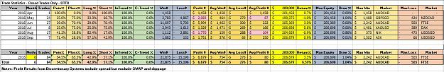 Click to Enlarge

Name: Trade Statistics.JPG
Size: 132 KB