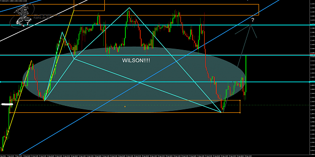 Click to Enlarge

Name: UsdCad 1hr chart.png
Size: 108 KB