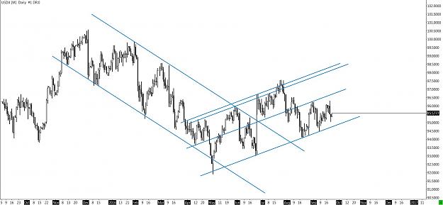Click to Enlarge

Name: DXY.jpg
Size: 215 KB