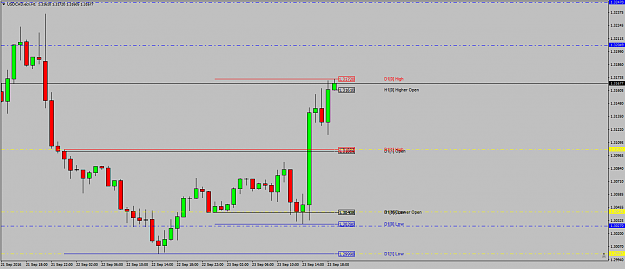Click to Enlarge

Name: USDCAD.ecnH1asaHOLOonH1.png
Size: 36 KB