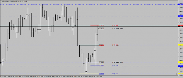 Click to Enlarge

Name: USDCAD.ecnH4asa1-2-3.png
Size: 34 KB