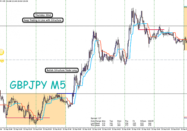 Click to Enlarge

Name: 24th Sept 16 GBP:JPY M5 Observations 4.png
Size: 76 KB