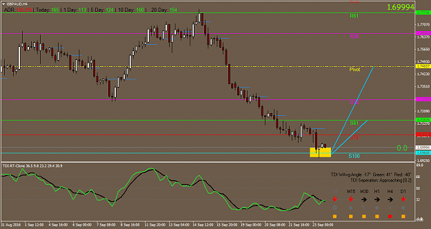 Click to Enlarge

Name: GBPAUDH4.png
Size: 35 KB