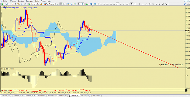 Click to Enlarge

Name: aud usd.png
Size: 74 KB