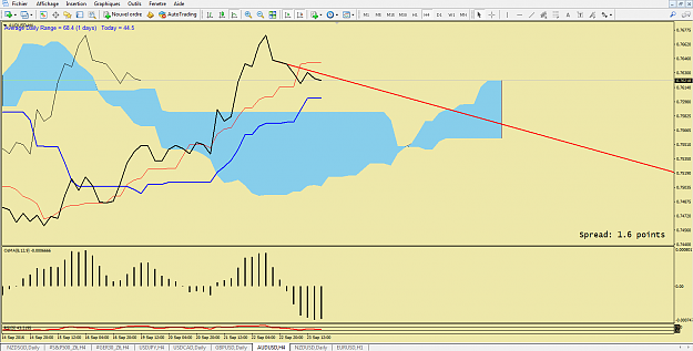 Click to Enlarge

Name: aud-usd.png
Size: 57 KB