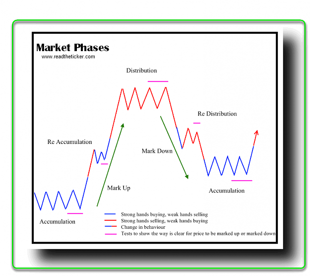 Click to Enlarge

Name: PHASES.png
Size: 19 KB