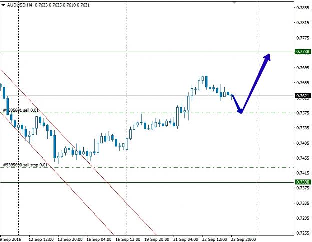 Click to Enlarge

Name: audusd.jpg
Size: 145 KB