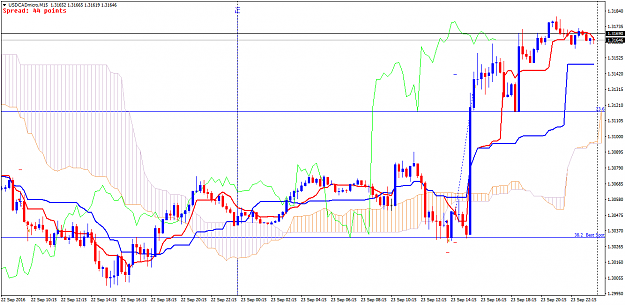 Click to Enlarge

Name: USDCADmicroM15.png
Size: 49 KB