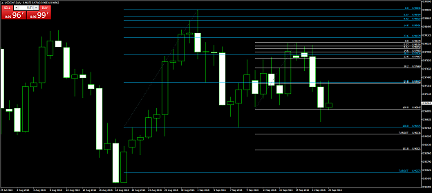 Click to Enlarge

Name: USDCHFDaily.png
Size: 54 KB