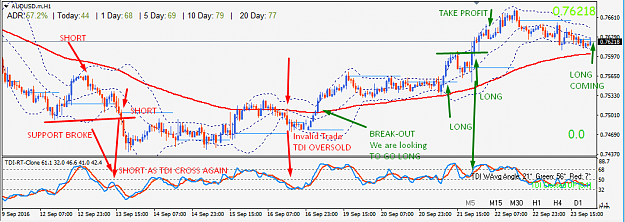 Click to Enlarge

Name: AUDUSD.png
Size: 45 KB