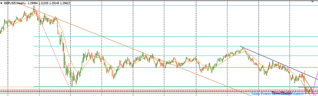 Click to Enlarge

Name: GBPUSD_Top-Down_Analysis_Weekly_Sunday_Sept._25,_2016.png
Size: 20 KB