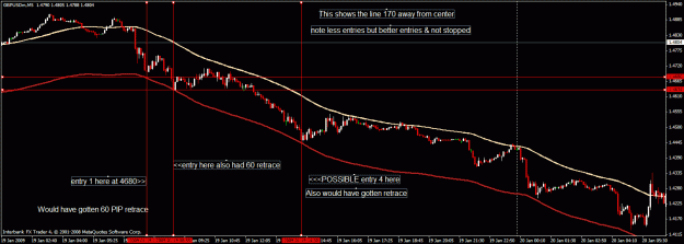 Click to Enlarge

Name: gbp at 170 away.gif
Size: 26 KB