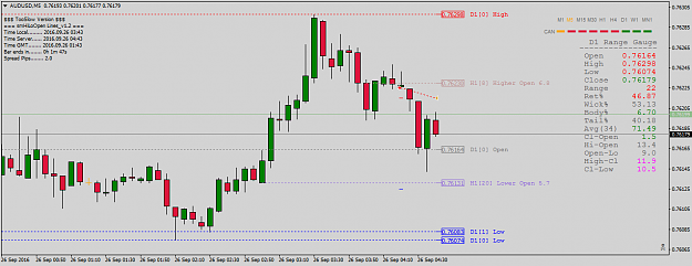 Click to Enlarge

Name: AUDUSD+1p.png
Size: 38 KB