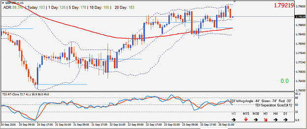 Click to Enlarge

Name: GBPNZD.png
Size: 30 KB