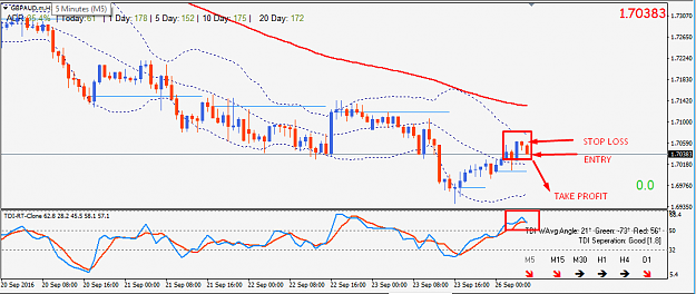 Click to Enlarge

Name: GBPAUD1.png
Size: 33 KB