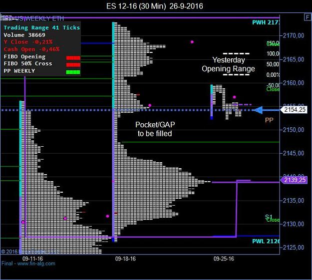 Click to Enlarge

Name: ES 12-16 (30 Min)  26-9-2016.jpg
Size: 86 KB