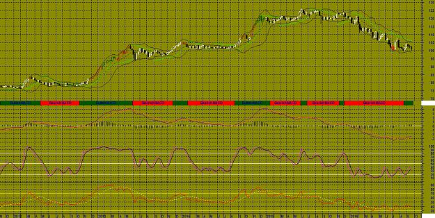 Click to Enlarge

Name: jpy - weekly.jpg
Size: 1.2 MB