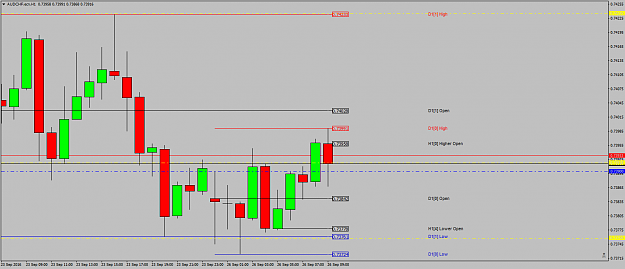 Click to Enlarge

Name: AUDCHF.ecnH1besttoday.png
Size: 37 KB