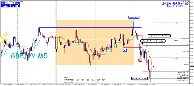 Click to Enlarge

Name: 26th sept 16 GBP:JPY M5 Short Trade Result.png
Size: 125 KB