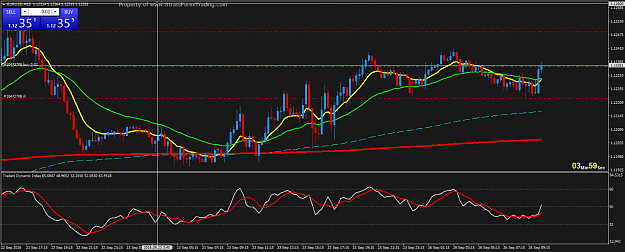 Click to Enlarge

Name: EURUSDM15.png
Size: 55 KB