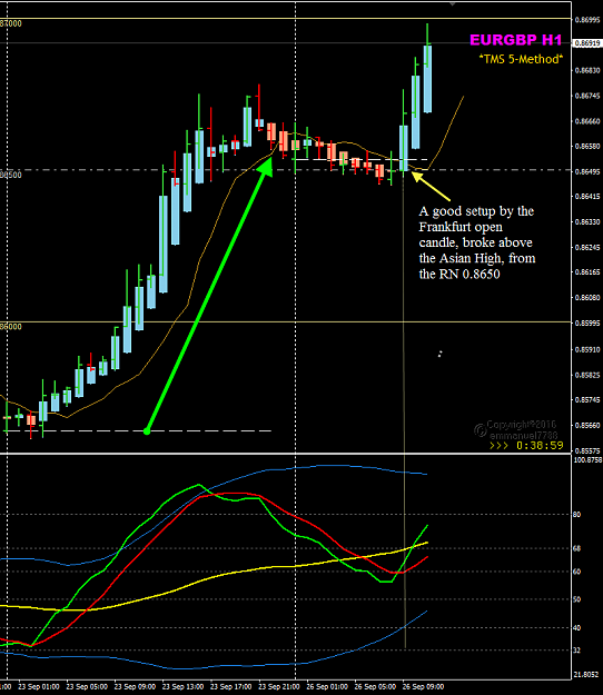 Click to Enlarge

Name: EURGBP Week 39 H1 Sep 26 FO candle.png
Size: 35 KB