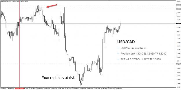 Click to Enlarge

Name: USDCAD.jpg
Size: 158 KB