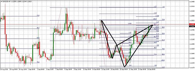 Click to Enlarge

Name: EURUSDH4926.jpg
Size: 315 KB
