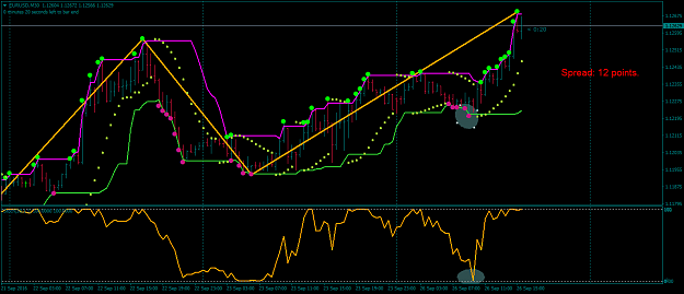 Click to Enlarge

Name: EURUSDM30.png
Size: 59 KB