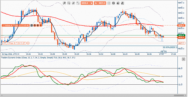 Click to Enlarge

Name: 5 - FTSE.png
Size: 38 KB