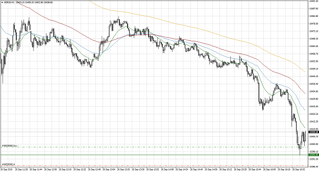 Click to Enlarge

Name: GER30M1.png
Size: 54 KB