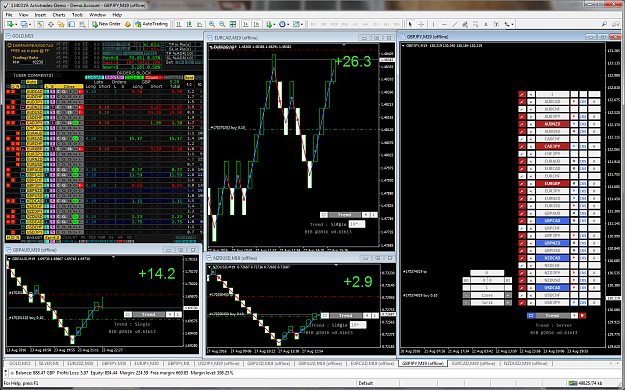 Click to Enlarge

Name: MetaTrader - ActivTrades.png
Size: 343 KB