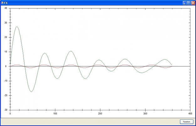 Click to Enlarge

Name: 60BarSine0Phase2to120periods.JPG
Size: 67 KB