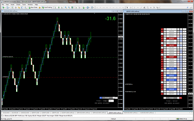 Click to Enlarge

Name: MetaTrader - ActivTrades.png
Size: 243 KB
