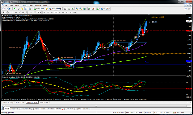 Click to Enlarge

Name: EU M30 win 22 pips.png
Size: 138 KB
