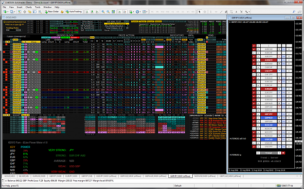 Click to Enlarge

Name: MetaTrader - ActivTrades.png
Size: 427 KB