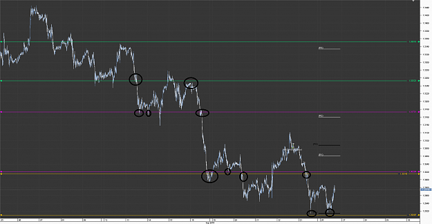 Click to Enlarge

Name: nnChart_GBP_USD_15 Mins_snapshot.png
Size: 40 KB