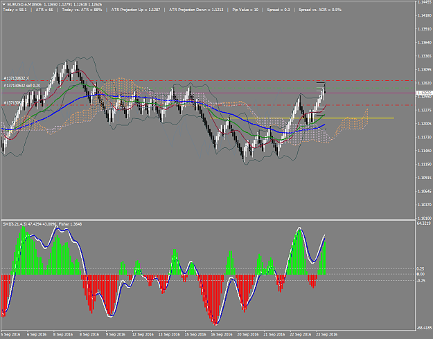 Click to Enlarge

Name: EURUSD.eM18506.png
Size: 64 KB