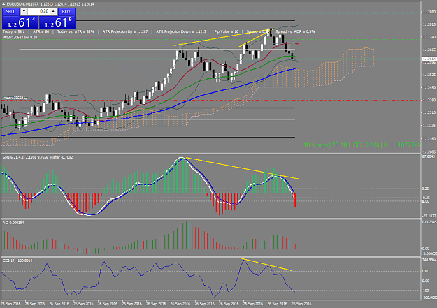 Click to Enlarge

Name: EURUSD.eM11077.png
Size: 59 KB