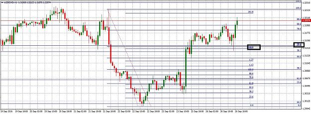 Click to Enlarge

Name: USDCADH1926.jpg
Size: 307 KB